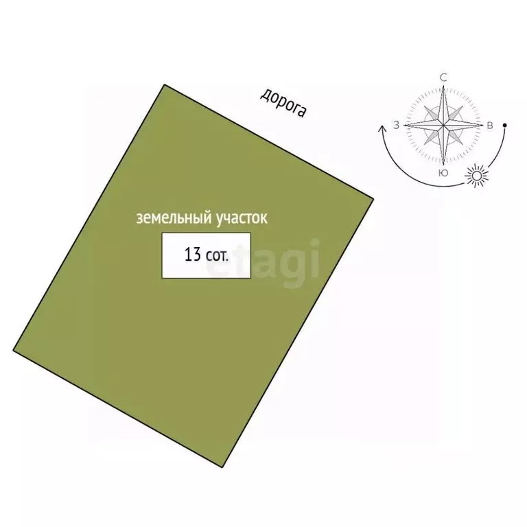 Участок в Ярославская область, Рыбинский муниципальный округ, д. ... - Фото 2