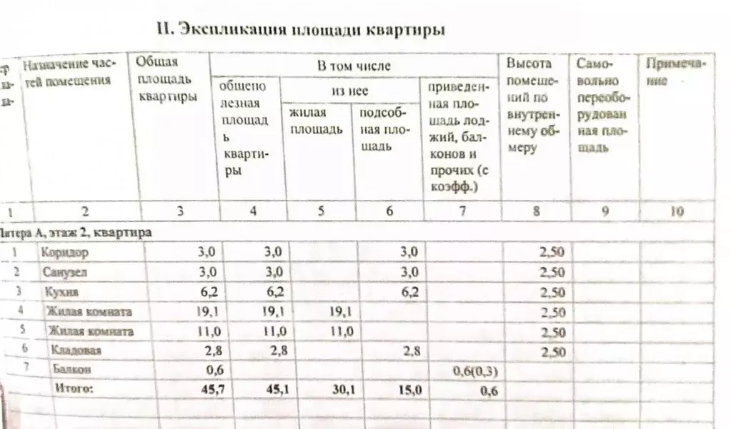 2-к кв. Волгоградская область, Волгоград ул. Таращанцев, 50 (45.1 м) - Фото 1