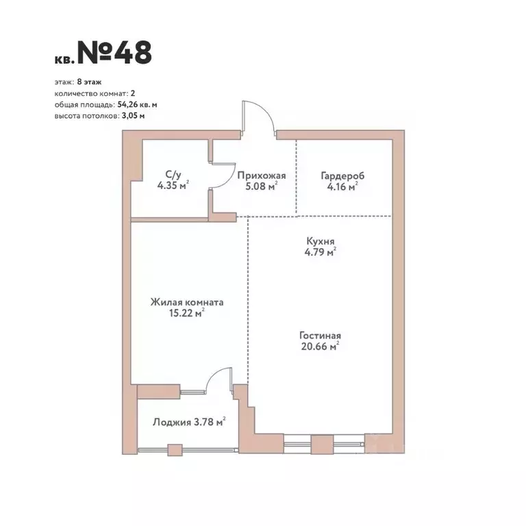 2-к кв. Новосибирская область, Новосибирск Дачное ш., 20Б (54.26 м) - Фото 0