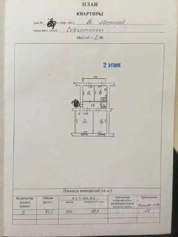 3-к кв. Севастополь ул. Большая Морская, 43 (78.5 м) - Фото 0