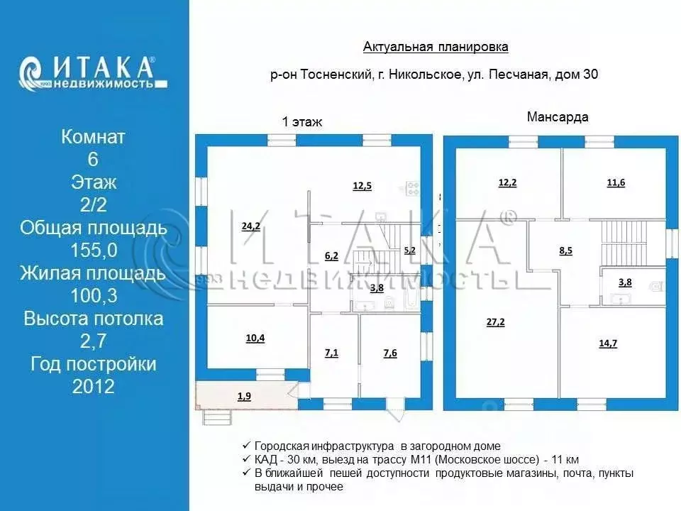 Дом в Ленинградская область, Никольское Тосненский район, Песчаная ... - Фото 1