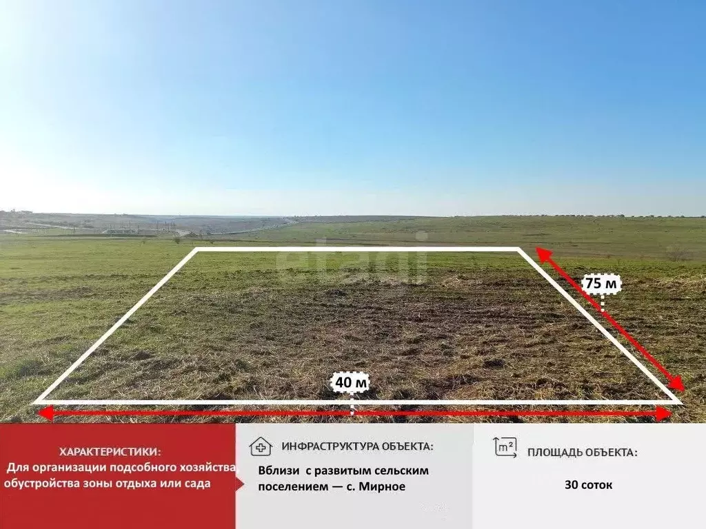 Участок в Крым, Симферопольский район, с. Мирное  (30.0 сот.) - Фото 1
