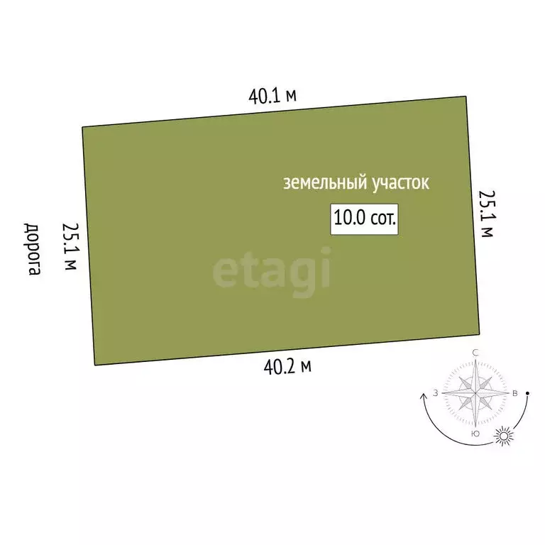 Участок в Тюмень, садовое товарищество Липовый Остров, 11-я Восточная ... - Фото 1