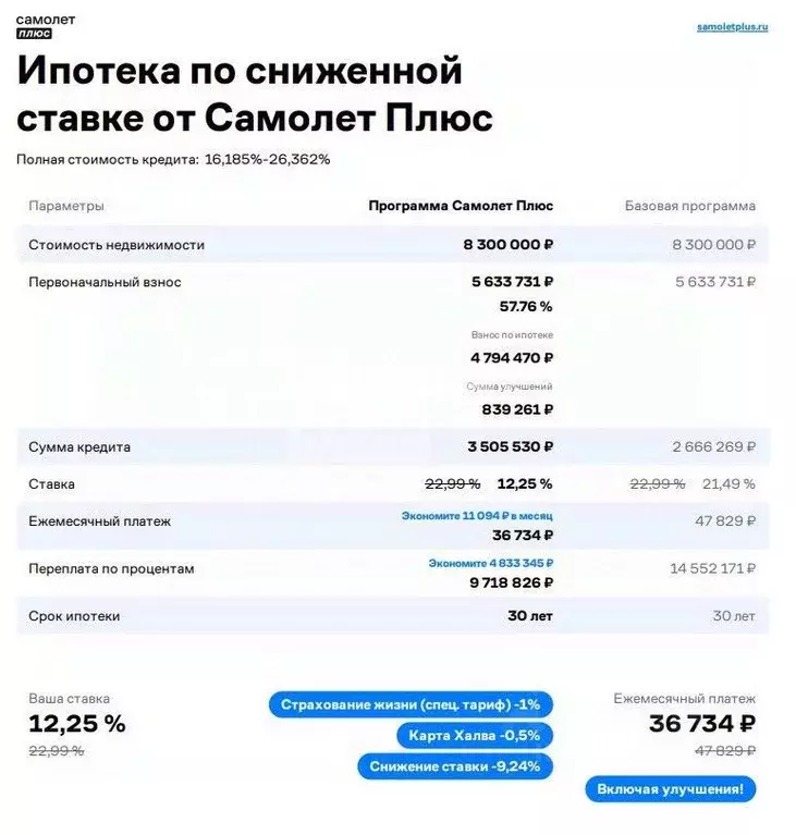 3-к кв. Забайкальский край, Чита Северный мкр, 36 (69.3 м) - Фото 2