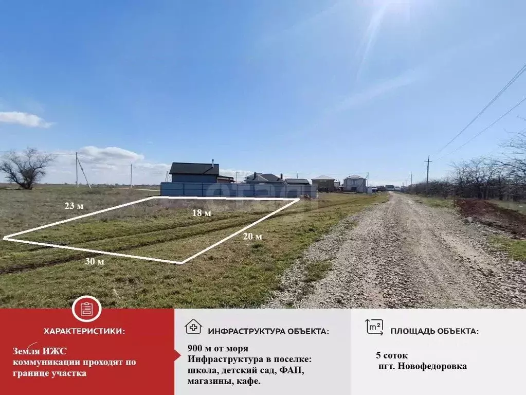 Участок в Крым, Сакский район, Новофедоровка пгт ул. Аэрофлотская (5.0 ... - Фото 1