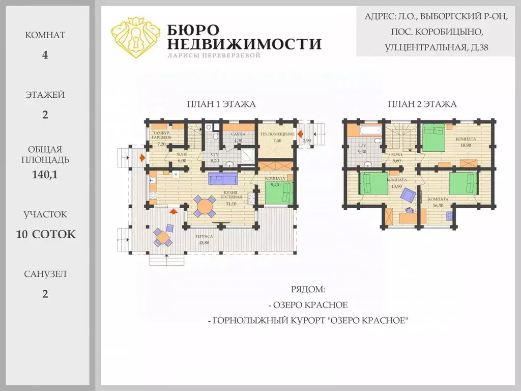 Коттедж в Ленинградская область, Выборгский район, Красносельское ... - Фото 1