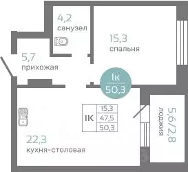 1-к кв. Красноярский край, Красноярск ул. Авиаторов, 7/2 (50.3 м) - Фото 0
