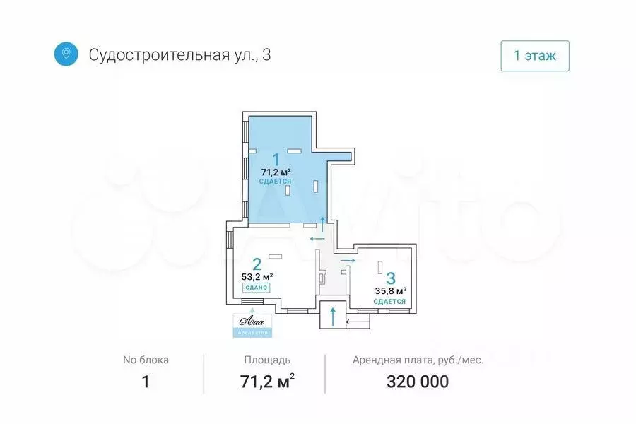 ПСН на первой линии - Фото 0
