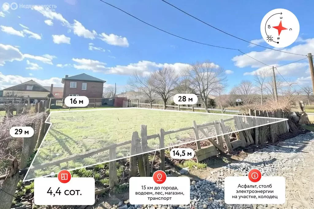 Участок в Славянск-на-Кубани, Западная улица (4.42 м) - Фото 1