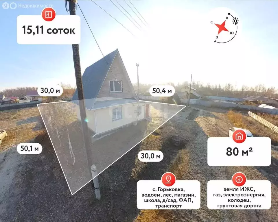 Дом в Горьковка, Вишнёвая улица (80 м) - Фото 2