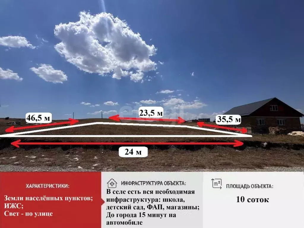 Участок в Крым, Симферопольский район, с. Урожайное ул. Медицинская ... - Фото 0