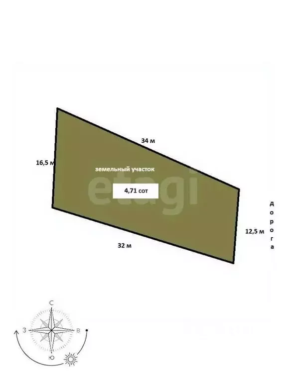 Участок в Крым, Феодосия муниципальный округ, Орджоникидзе пгт, Волна ... - Фото 2