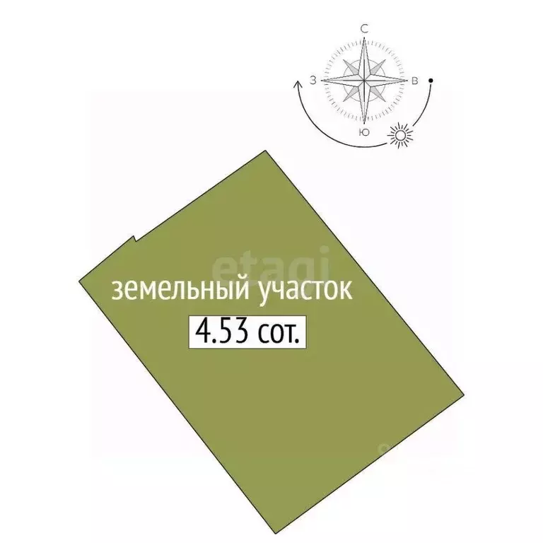 Дом в Владимирская область, Ковров ул. Пушкина, 76/61 (53 м) - Фото 1