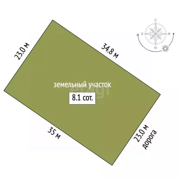 Участок в Костромская область, Кострома Первый кп, ул. Волгоградская ... - Фото 2