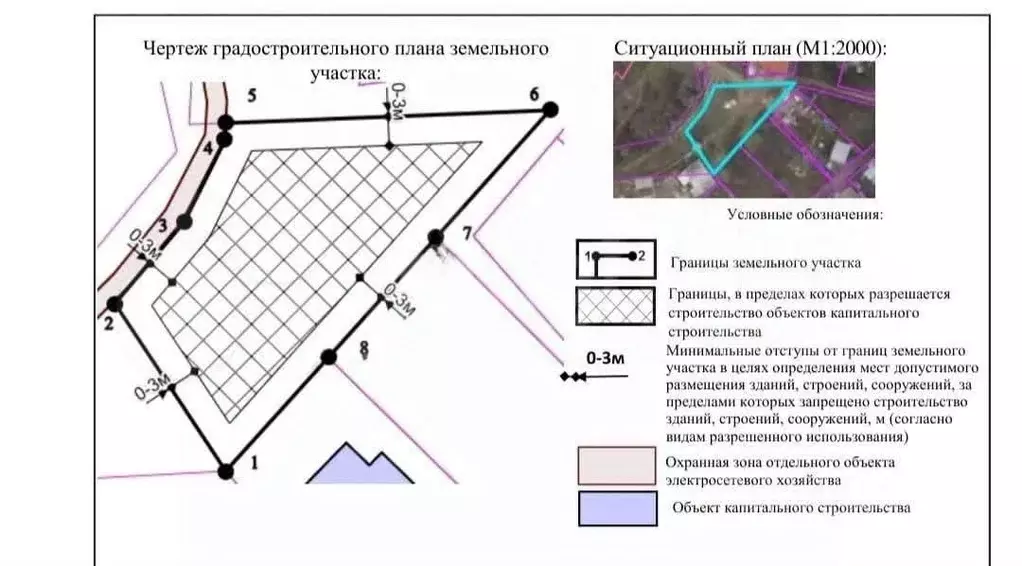 Участок в Севастополь Балаклавский муниципальный округ, Югрыба ... - Фото 0