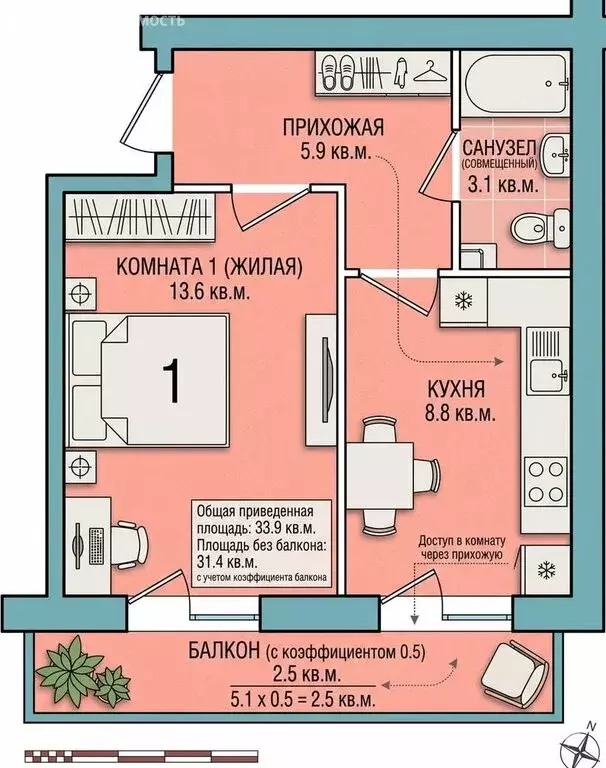 1-комнатная квартира: аул Новая Адыгея, Бжегокайская улица, 31/9А ... - Фото 1