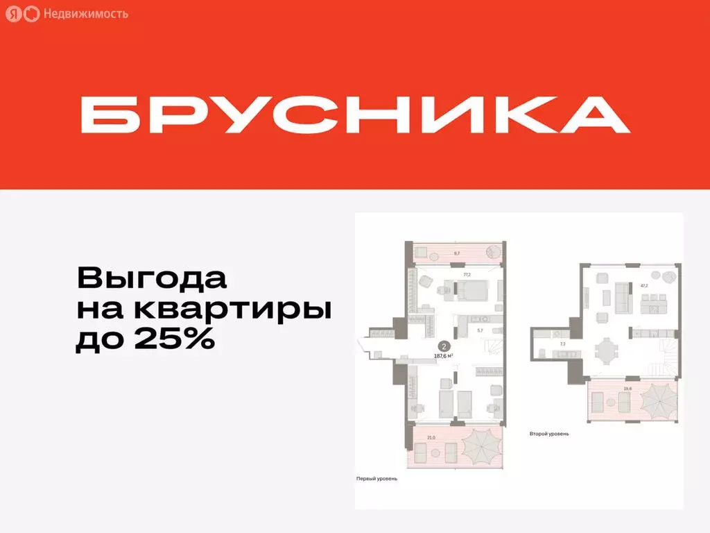 2-комнатная квартира: Тюмень, жилой комплекс Речной Порт (187.75 м) - Фото 0