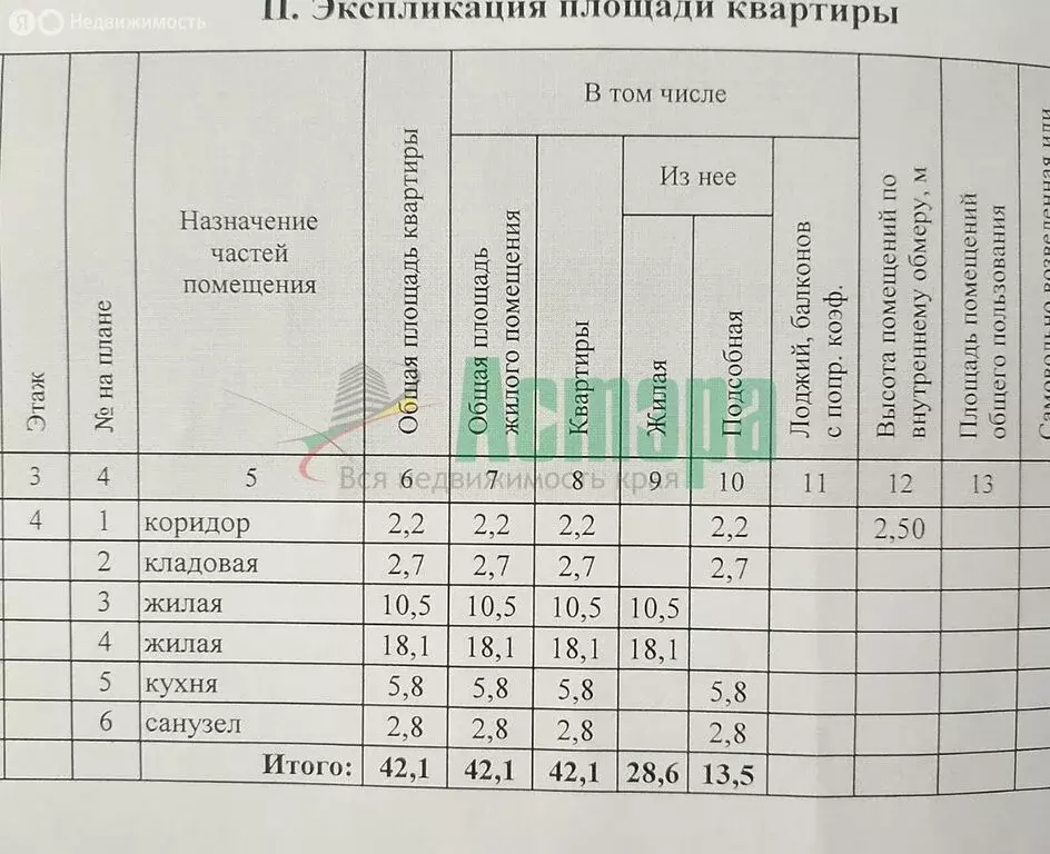 2-комнатная квартира: Чита, улица Труда, 4 (42.1 м) - Фото 2