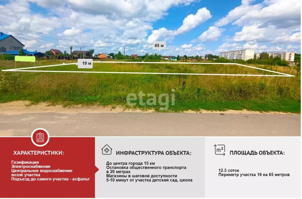 Участок в Калужская область, Калуга городской округ, д. Плетеневка  ... - Фото 1