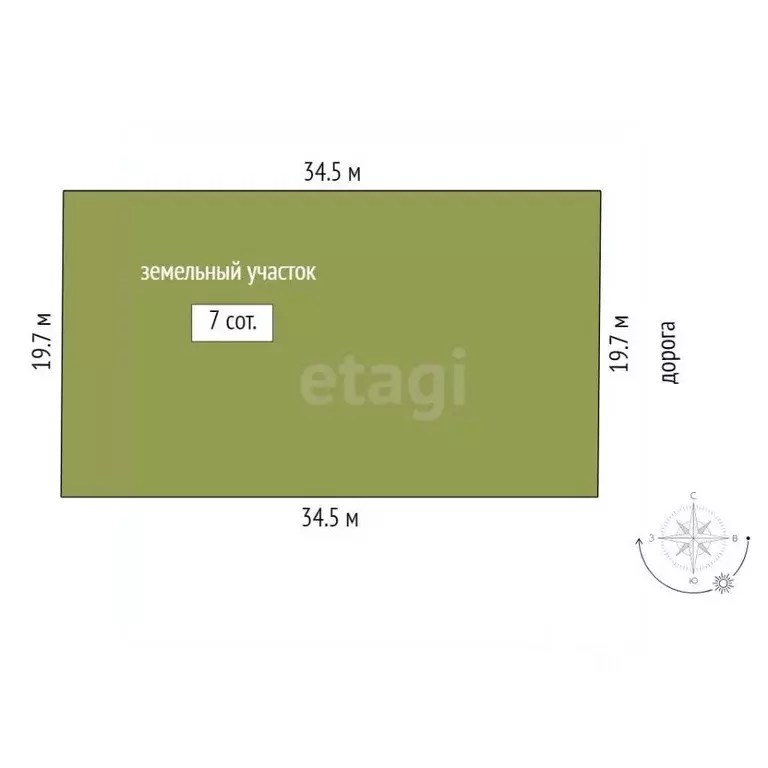 Участок в Тюменская область, Тюмень Ембаевское ТОО,  (7.0 сот.) - Фото 2