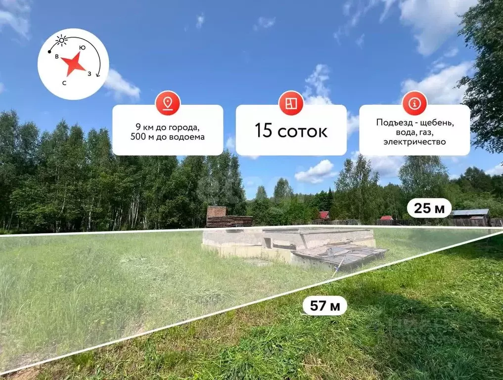 Участок в Костромская область, Костромской район, Самсоновское с/пос, ... - Фото 1