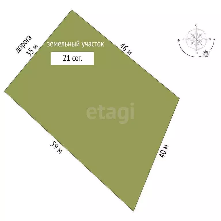 Участок, 21 сот., поселения (ижс) - Фото 1