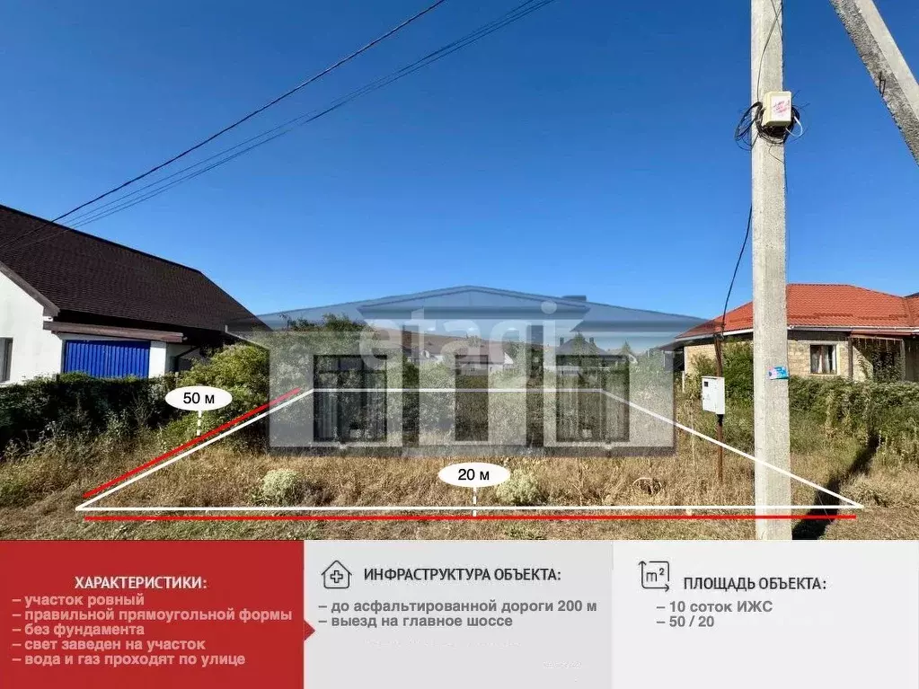 Участок в Крым, Симферопольский район, с. Доброе ул. Славянская (10.0 ... - Фото 1