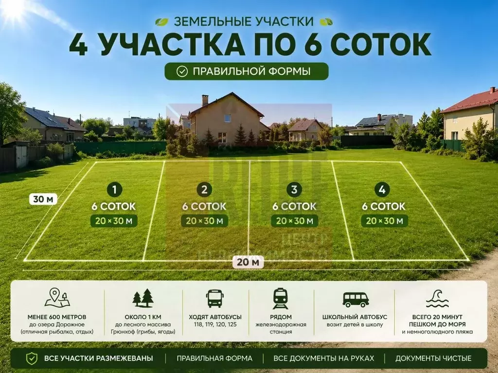 Участок в Калининградская область, Зеленоградский муниципальный округ, ... - Фото 1