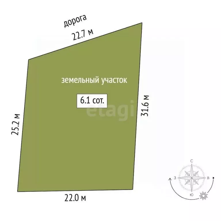Дом в Тюменская область, Тюмень Утешево мкр,  (84 м) - Фото 1