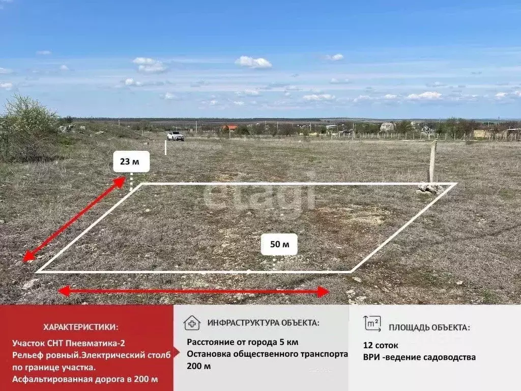 Участок в Крым, Симферопольский район, Трудовское с/пос, Пневматика-2 ... - Фото 2