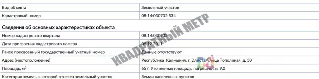 Участок в Калмыкия, Элиста ул. Тополиная, 58 (6.57 сот.) - Фото 1