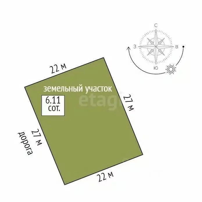 Участок в Крым, Ленинский район, Мысовское с/пос, Вишня-96 ... - Фото 1