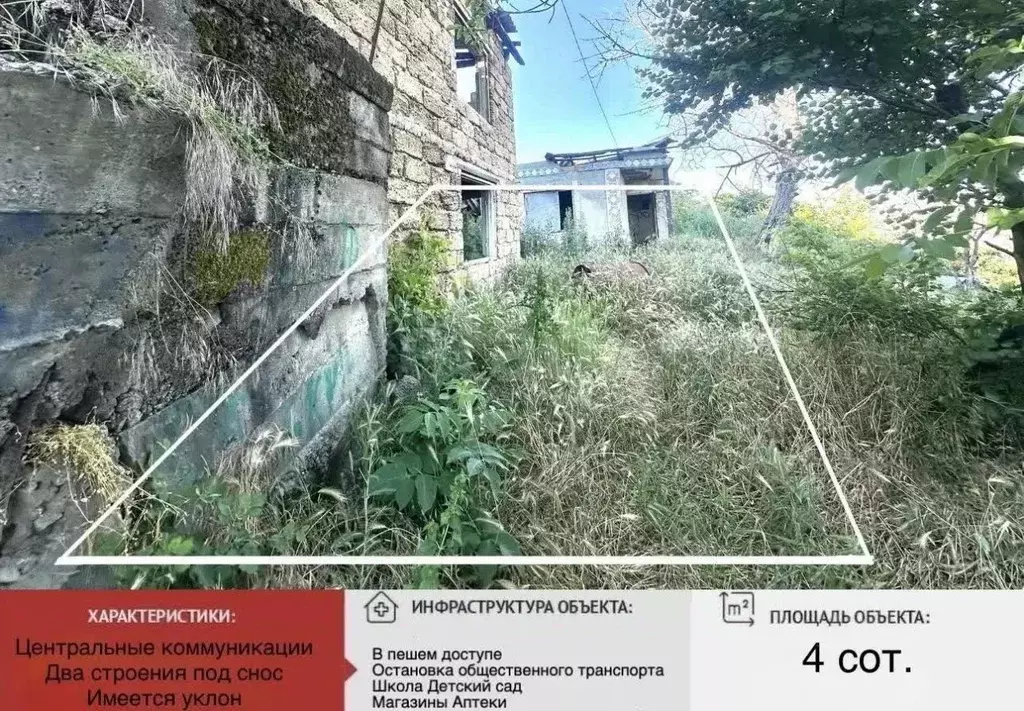 Участок в Крым, Симферополь ул. Туристов (4.05 сот.) - Фото 2
