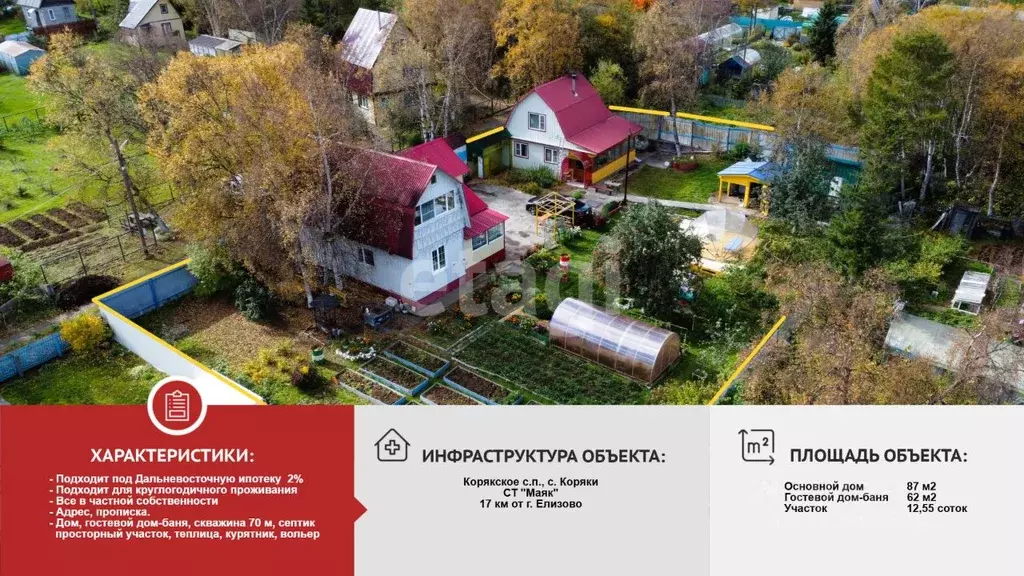 Дом в Камчатский край, Елизовский муниципальный округ, Маяк СНТ ул. ... - Фото 1