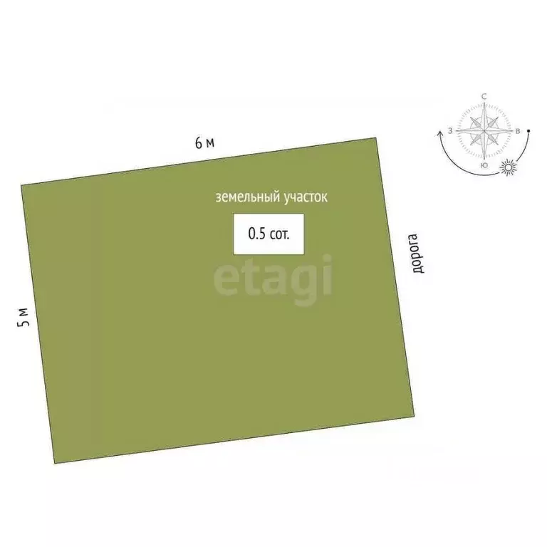 Участок в Ханты-Мансийский АО, Ханты-Мансийск ул. Мира (0.5 сот.) - Фото 2