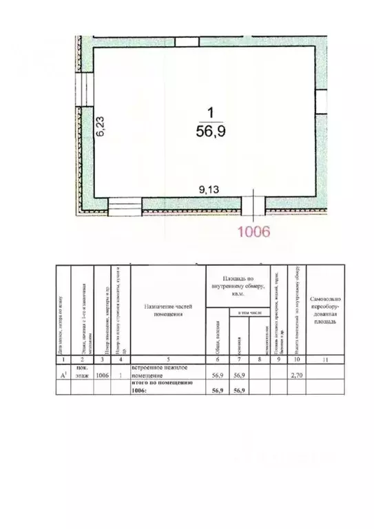 Помещение свободного назначения в Волгоградская область, Волгоград ул. ... - Фото 2