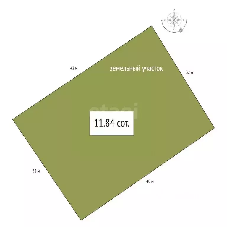 Дом в Новосибирская область, Искитимский район, Мичуринский сельсовет, ... - Фото 2