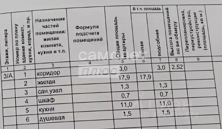 1-к кв. Хабаровский край, Комсомольск-на-Амуре Дружба мкр, 3 (36.0 м) - Фото 1
