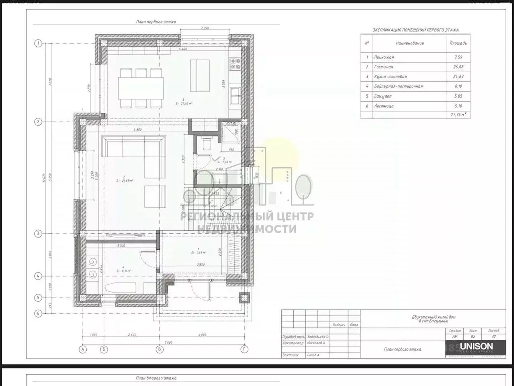 Коттедж в Иркутская область, Иркутский муниципальный округ, Багульник ... - Фото 2