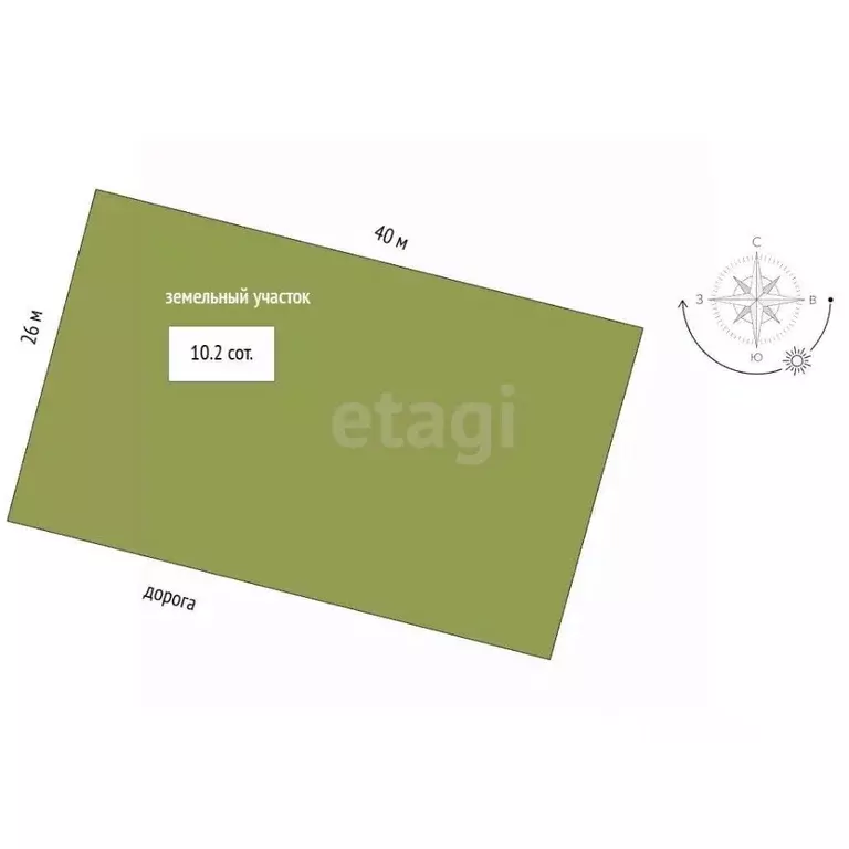 Участок в Костромская область, Кострома ул. Ивана Шейкина (10.2 сот.) - Фото 2