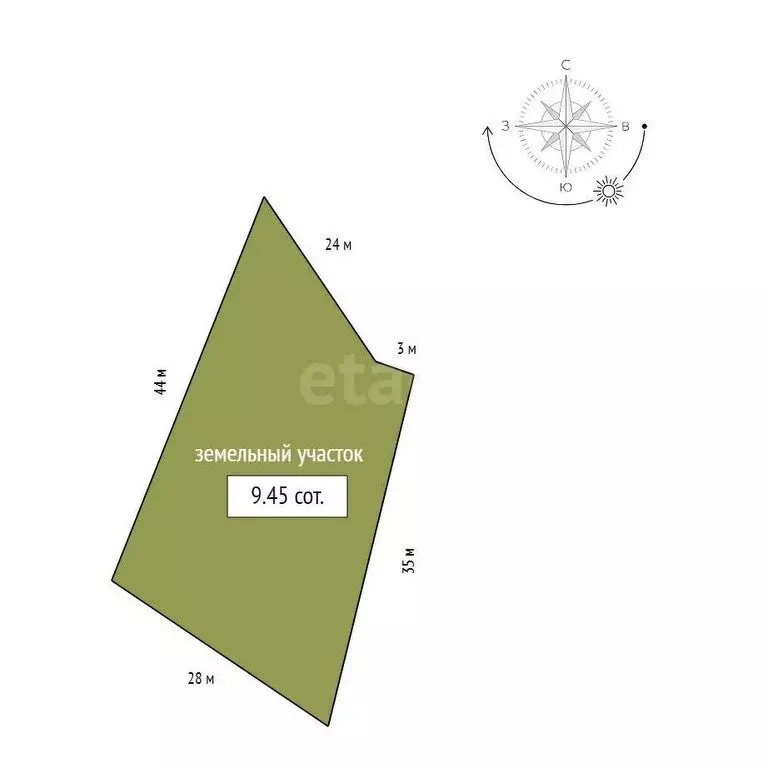 Дом в посёлок Солонцы, СНТ Гиацинт, Спортивная улица (120 м) - Фото 2