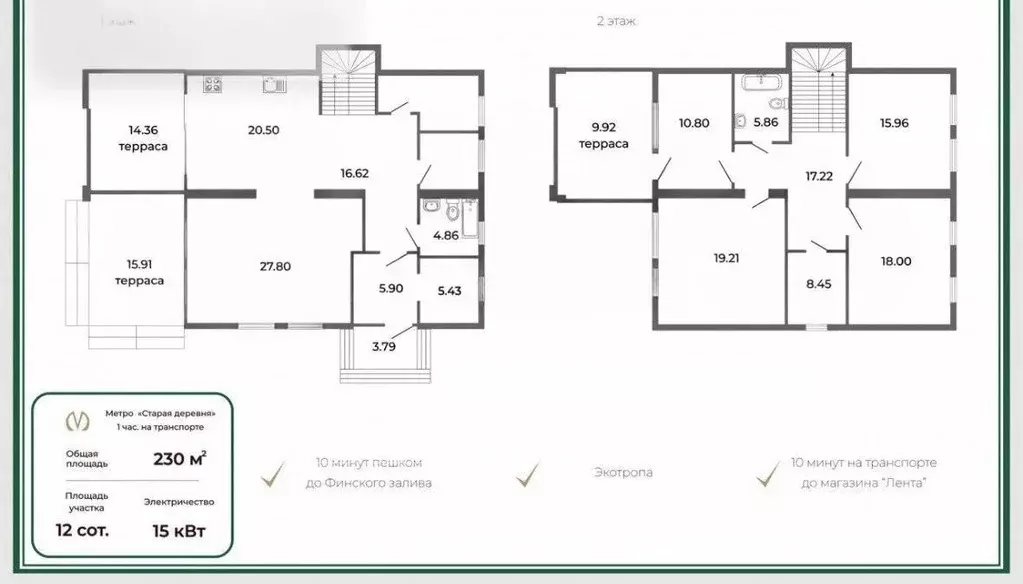 Дом в Ленинградская область, Выборгский район, Полянское с/пос, пос. ... - Фото 2