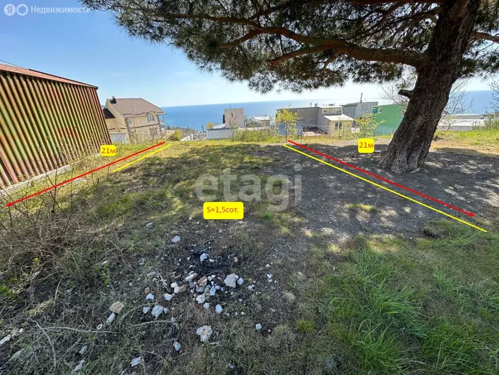 Участок в Республика Крым, муниципальный округ Ялта, Алупка (1.5 м) - Фото 2