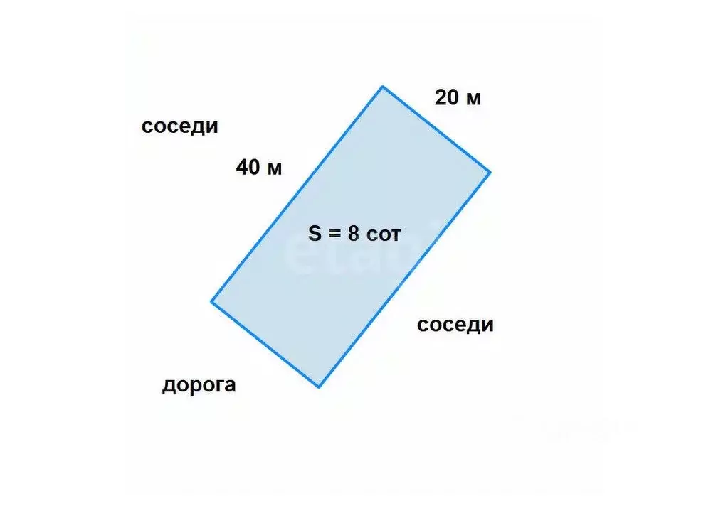 Дом в Московская область, Дмитровский муниципальный округ, Смарт ... - Фото 1