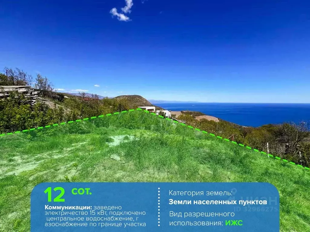 Участок в Крым, Алушта муниципальный округ, с. Малый Маяк ул. ... - Фото 2