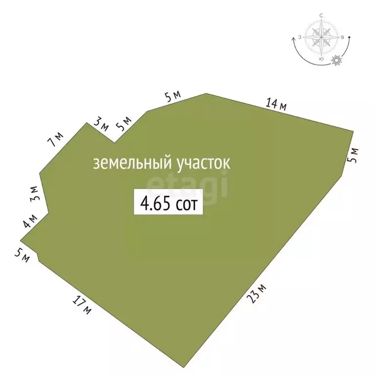 Участок в Новосибирская область, Новосибирск пер. Камышенский лог, 76 ... - Фото 2