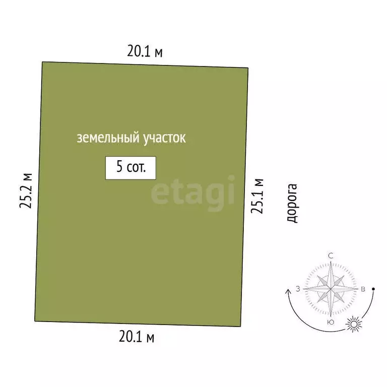 Участок в Нижняя Тавда, Велижанский тракт (10 м) - Фото 1