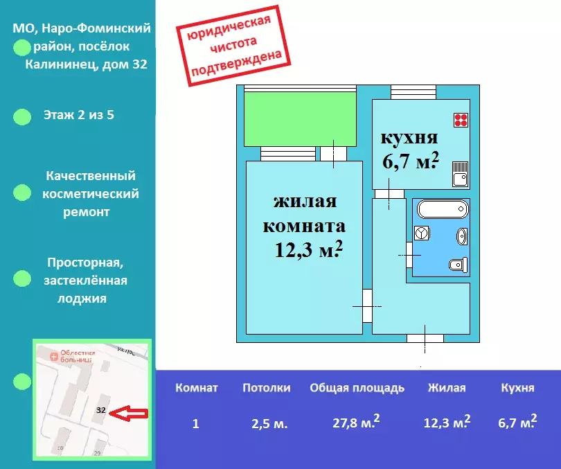 Продаётся 1-к квартира, 27.8 м - Фото 0