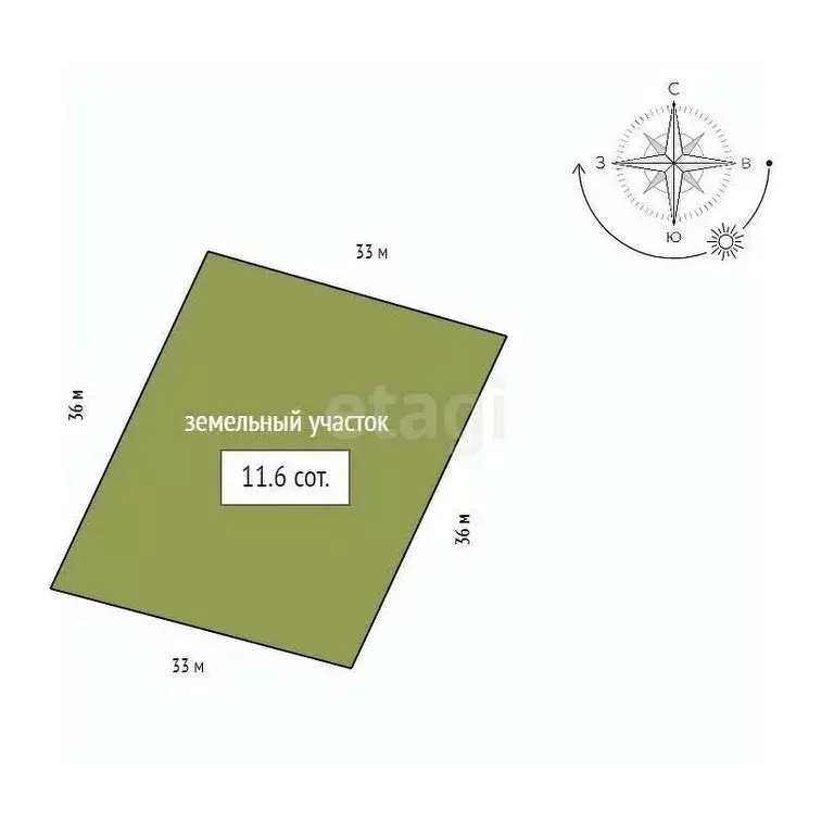 Дом в Красноярский край, Красноярск городской округ, пос. Элита ул. ... - Фото 2