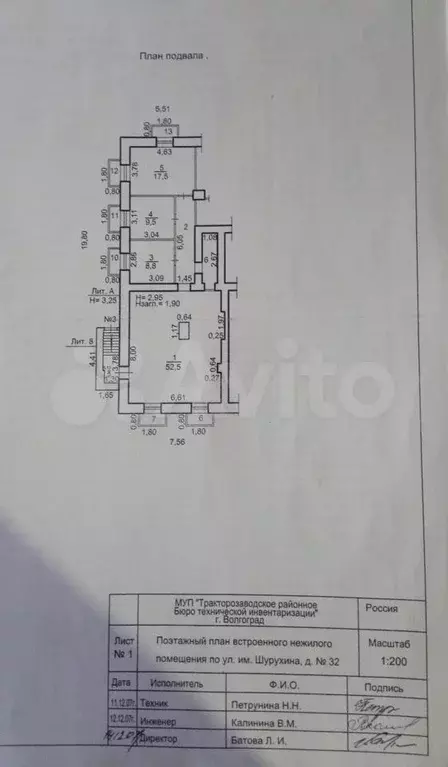 продам готовый арендный бизнес, 100 м - Фото 0